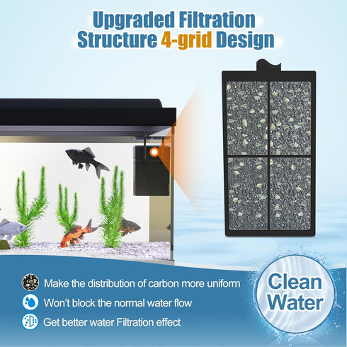 8 Pack PF-S Filter Cartridges for Top Fin Silenstream PF10 Power Filters - Replacement Aquarium Carbon Cartridge