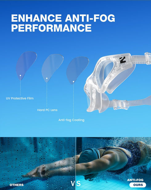 ZIONOR G1 Lite Swim Goggles with Swim Cap, Comfortable Anti-fog Set for Adult Men Women