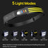 Lsnisni Headlamp Rechargeable 2Pack, 230° Wide Beam LED Head Lamp with Motion Sensor, Waterproof for Hiking, Camping