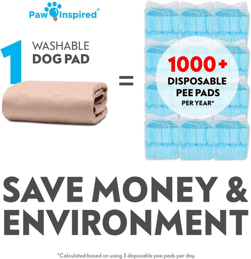 (60" 1 Pack) Paw Inspired Round Washable Pee Pad for Dogs | Reusable Puppy Pad for Potty Training, Whelping, Waterproof