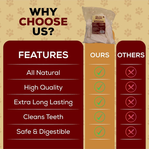 All Natural Dog Chew Treats, Premium Rawhide Chips, 1 Pound, Long Lasting Grass Fed Beef Hide