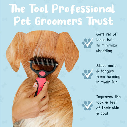 Sinko Undercoat Rake for Dogs and Cats, Double Coat Deshedding Brush for Shedding and Grooming