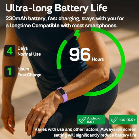 FITVII 24/7 Counter, IP68 Slim Fitness Trackers, Fitness Watch with Heart Rate, Blood Pressure, Blood Oxygen, Stress
