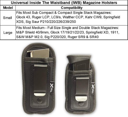 Universal IWB Magazine Holster Carrier | Inside Waistband Mag Pouch for 9mm/.40/.45/.380 and More