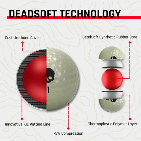 Premium Golf Balls with DeadSoft Core & Dimple Pattern for Max Distance & Control