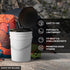 72 HRS 5 Backcountry, Premium Portable Camping Toilet Seat with Lid for Gallon Buckets, Outdoor Camping, Hiking