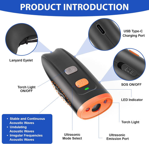 Ultrasonic Dog Barking Control Device, Anti Barking Device Dog Barking Silencer with LED Light, 3 Training Modes Dog Bark Deterrent Devices 20ft Range Dog Training & Behavior Aids w/SOS