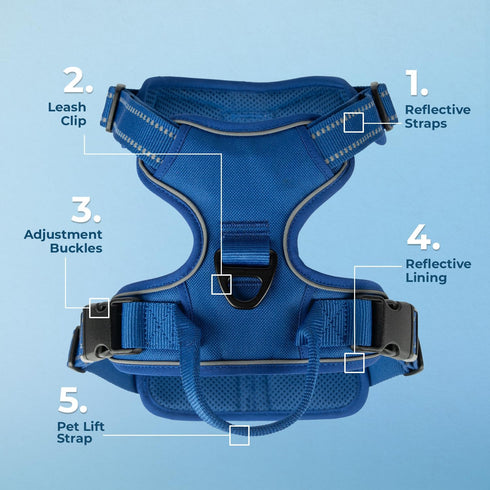 Voyager No Pull Dog Harness for Large Dogs - Adjustable Soft Pet Harness with Dual Leash Attachments - XL