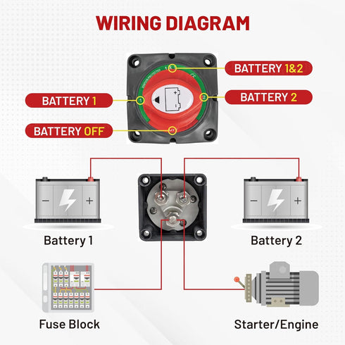 1-2-Both-Off 12V-48V 200A, w/M8 RED WOLF Battery Switch DC Heavy Duty Marine Battery Power Cut Master Switch Disconnect