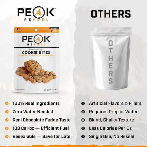 4-Pack Backpacking Packs Peak Refuel Cookie Bites | Freeze Dried and Camping Food | Tasty Trail Treat | High Protein