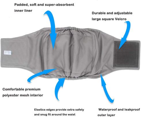 3 Pack Comfortable(M,13"-16" Teamoy Male Dog Diaper Wrap with Gray Lining, Washable Puppy Belly Bands, Super-Absorbent
