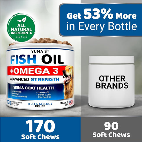 (2-Pack) Omega 3 Fish Oil for Dogs - Skin and Coat Supplement - Allergy Support - Dog Anti Shedding Treats - Salmon