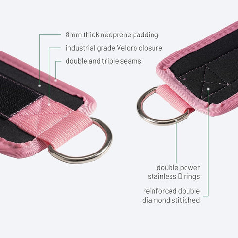 Slim Panda Ankle Strap for Cable Machine, Adjustable Ankle Cuff for Kickbacks, Glute Workouts