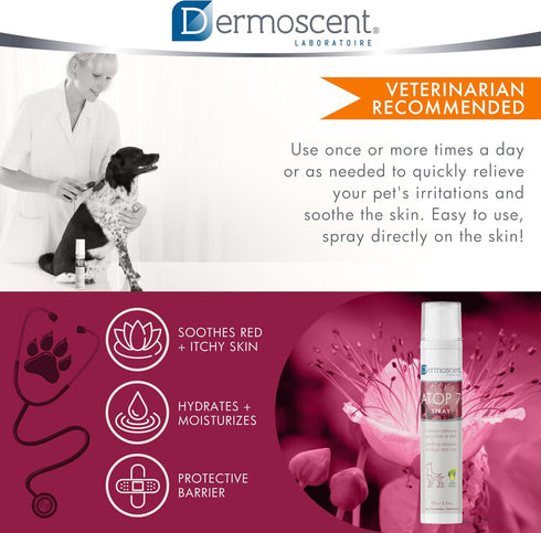 Dermoscent ATOP 7 Spray for Dogs and Cats - Soothing Skincare for Itchy Skin Relief, 75 ml