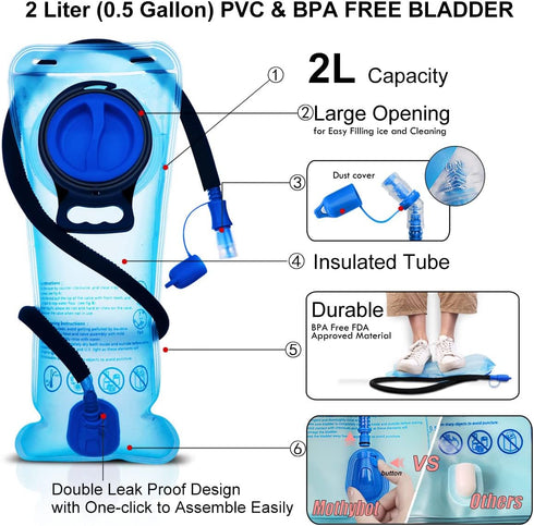 Hydration Backpack Pack, 20L Capacity, Includes 2L Hydration Bladder, Essential for Hiking, Running, Biking