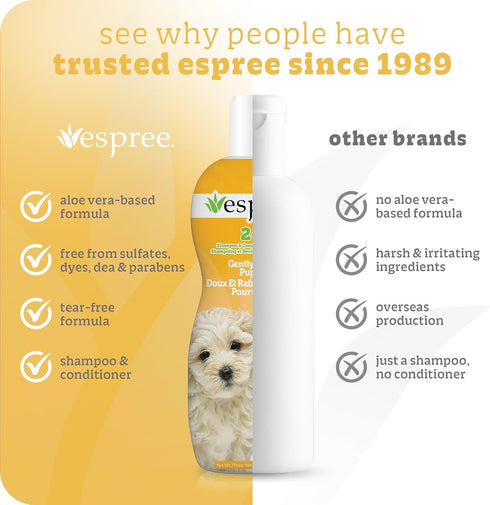 20oz Espree Gentle Fresh Puppy Shampoo & Conditioner, Tearless Formula with Aloe Vera, Sulfate-Free, Paraben-Free