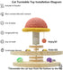 2 Cat Scratching Post with Hanging Ball,Cat Turntable Ball Toy,Cat Mushroom Sisal Scratcher,Kitten Layer Wooden Track