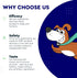 Dental Powder for Dogs – Easy Teeth Cleaning & Care, Removes Plaque & Freshens Breath – 60 Scoops