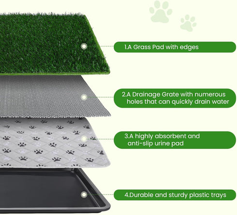 4-Layer 35.4"x23.6") FURWAY Dog Grass Pad with Tray Artificial Grass Puppy Pee Pad for Dogs, Reusable Training Potty