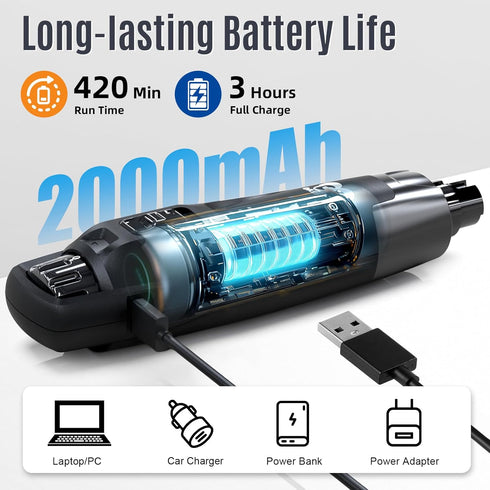 6-Speed 50% Trimmers 2 7h Casfuy New Dog Nail Grinder - More Power Dog Nail with LED Lights Quiet Running Time Electric