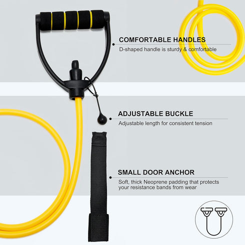 Resistance Bands with Handles - Adjustable Length Workout Bands with Door Anchors for Training and Therapy