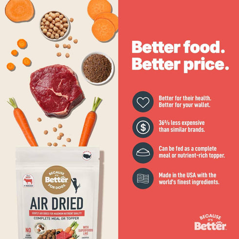 1 lb Because Its Better Slow Baked & Air Dried Dog Food - Real Beef & Veggies - Complete & Balanced Dry Dog Food