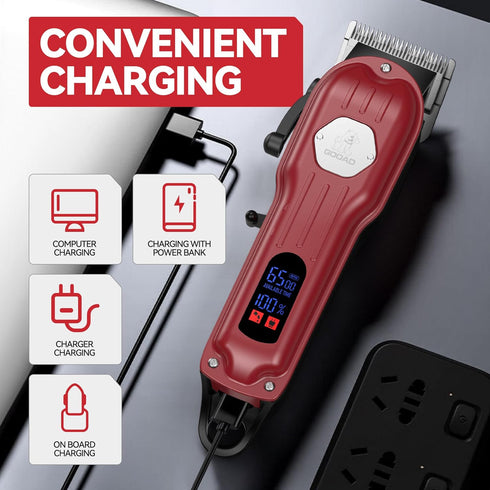 Trimmer, Dog Grooming Kit for Heavy Thick Hair & Coats, Low Noise Rechargeable Cordless Pet Shaver With Stainless Steel