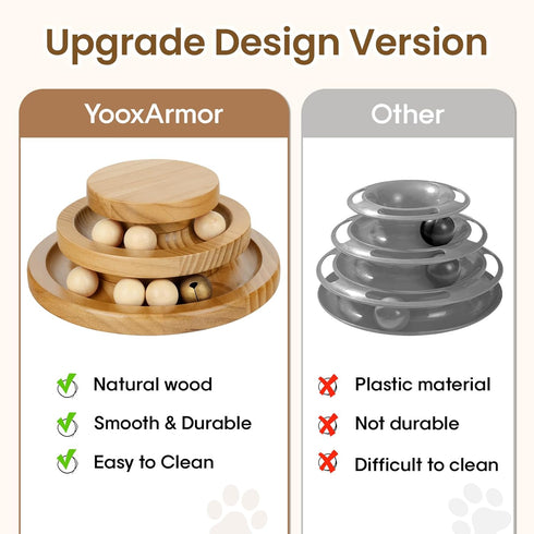 3-Level 7 YooxArmor Cat Ball Track Toy for Cats, Wooden Tower with Spinning Balls, Interactive Indoor Play for Kittens