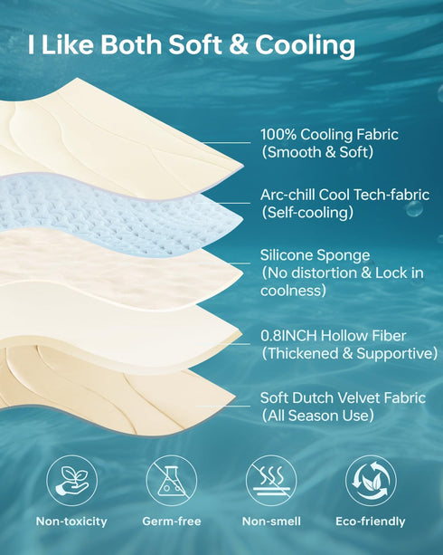 Babygreat 59" 40" Summer X-Large(59" 40")) Dog Cooling Mat, x Reversible Self-Cooling Mat for Medium Dogs, Arc-Chill
