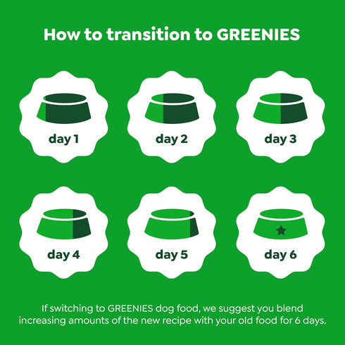 Greenies Smart Essentials Puppy High Protein Dry Dog Food, Real Chicken & Brown Rice Recipe, 5.5 lb Bag