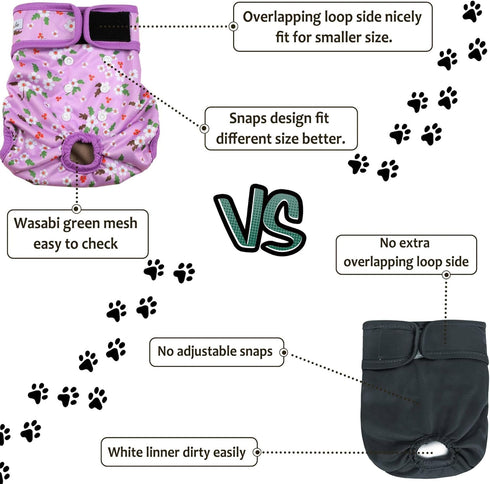Female Dog Diapers - Premium Reusable Diapers for Doggie in Heat - Highly Absorbent Dog Diapers Female for Pet