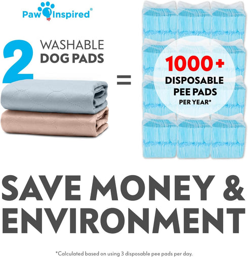 (2 Pack), (36 Inch, Pack 2) Paw Inspired Round Washable Pee Pads for Dogs Reusable Puppy Pads for Potty Training