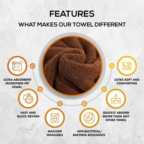 Dog Towel Super Absorbent, Pack of 2 Quick Drying Microfiber Pet Towel for Dogs, Cats, and Other Pets