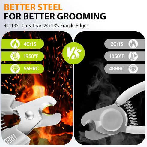 Trimmer, IREDOON Dog Nail Clippers and Ultra-Sharp Pet Nail Clippers with Nail File for Grooming - Dog Claw Care