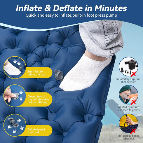 HiiPeak Inflatable Double Camping Mat, Ultralight Sleeping Air Pad with Foot Pump & Pillow for 2 Person