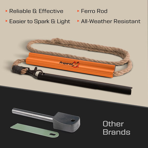 Fire Starter Survival Tool - All-in-One Flint and Steel Kit with Ferro Rod, Waterproof Tinder Wick Rope, Steel Fire