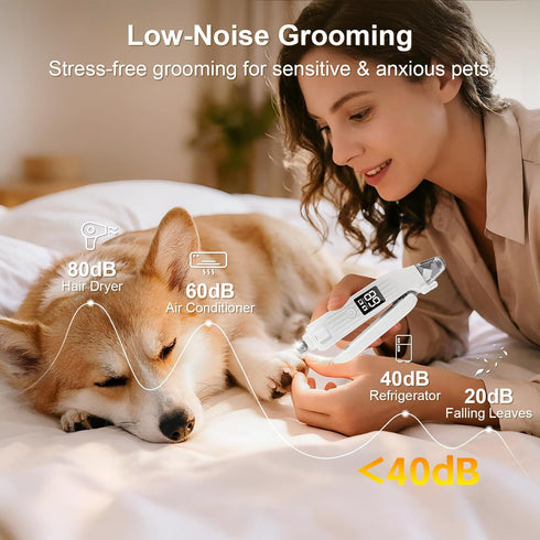 2-in-1 Trimmer SZMDLX Dog Nail Clippers with Light, Dog and Cat Nail Clipper with Grinder, Quiet Pet Nail for Small