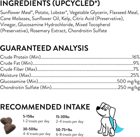 Shameless Pets Soft-Baked Dog Treats for Healthy Breath, Training Treats Made in The USA - 6 OZ