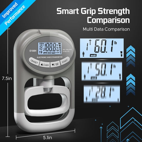 265 Lbs 120 Grip Strength Tester Hand Dynamometer - Grip Strength Trainer Electronic Hand Gripper Strengthener Wrist