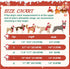 Dogs Christmas Collar - Red Plaid Snowflake-Themed Adjustable Puppy Collar for Small Dogs, Pet Decorative Collar