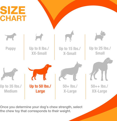Nylabone Power Chew Classic Bone Chew Toy for Dogs, Bacon Flavor, Large/Giant - Up to 50 lbs. (1 Count)