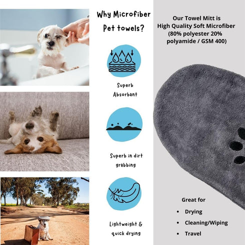 Penny & Niko Microfiber Pet Towel Mitts - 2 Pack Large Paw Cleaning Mitts for Dogs and Cats, Gray