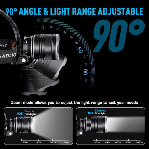 LED Rechargeable Headlamp, 900000 Lumens, 5 Modes, IPX7 Waterproof, Adjustable for Outdoor Activities