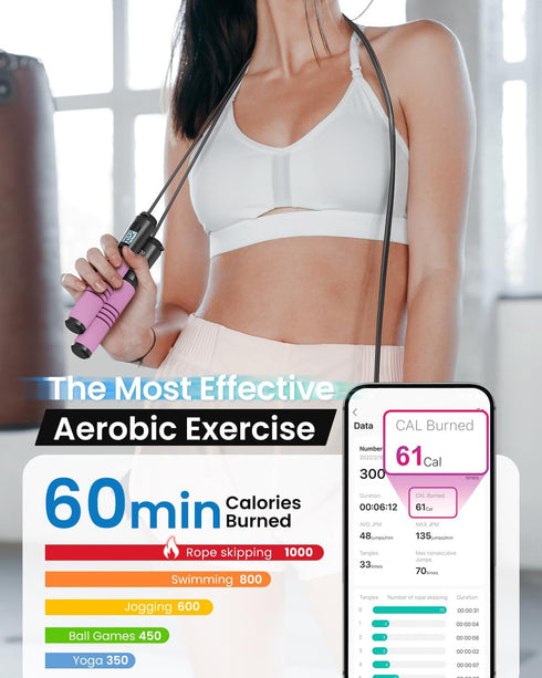 RENPHO Smart Jump Rope, Fitness Skipping Rope with APP Data Analysis for Home Gym, Crossfit