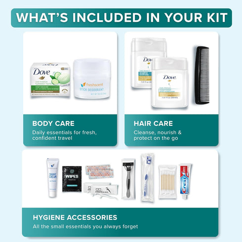 15 Packaged Pack 5 Stuhrling Bottle TrekTote Bulk Piece Hygiene Kits for Distribution & Travel, TSA Toiletries Kit