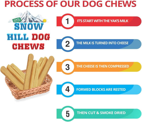 Snow Hill Natural Himalayan Dog Chews, Medium 2 Pcs, Gluten Free Protein-Rich Treat for Oral Health