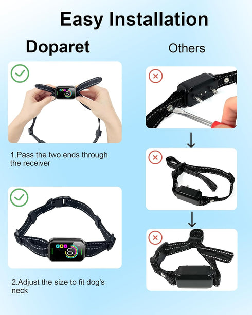 Collar Replacement Strap for Bousnic, Delupet, Patpet, Jugbow, Dogtra, Dog Care, Sportdog Training Collars