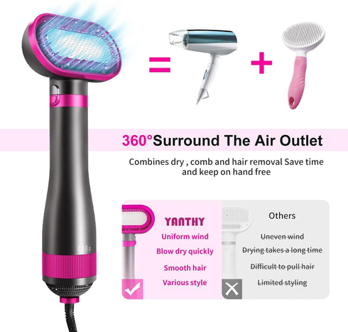 Dog Hair Dryer, 2-in-1 Blower with Brush, 3-Modes Professional Home Grooming Drying for Small Large Cat Pet Puppy