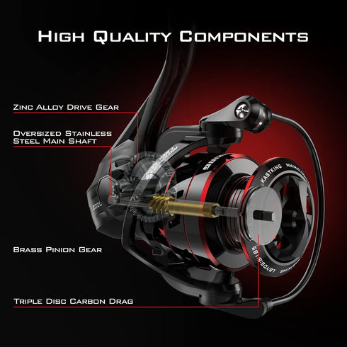 KastKing Royale Legend II Fishing Reel - Spinning Reel with 5.2:1 Gear Ratio, 22 Lbs Carbon Drag, 5+1 Bearings