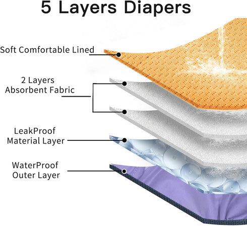 Dogs,4 Pack JoyDaog Female Dog Diapers for Small Reusable Washable Premium Puppy Diapers for Heat,Incontinence,Period